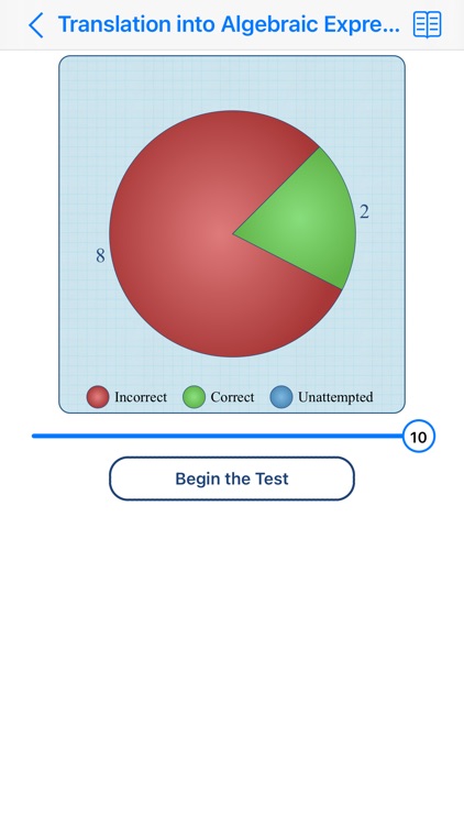 SAT Math : Algebra & Functions