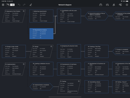 Screenshot #5 pour Project Office: Gantt chart