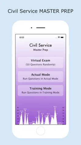 Game screenshot Civil Service Master Prep mod apk