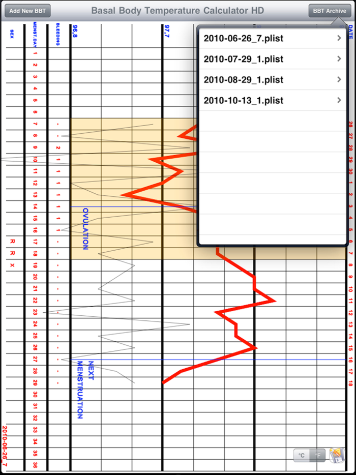 Basal Body Temp Calculator HD