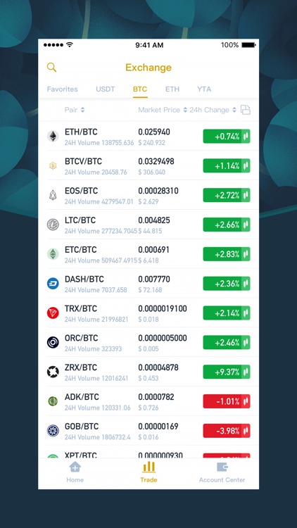 CoinealPro