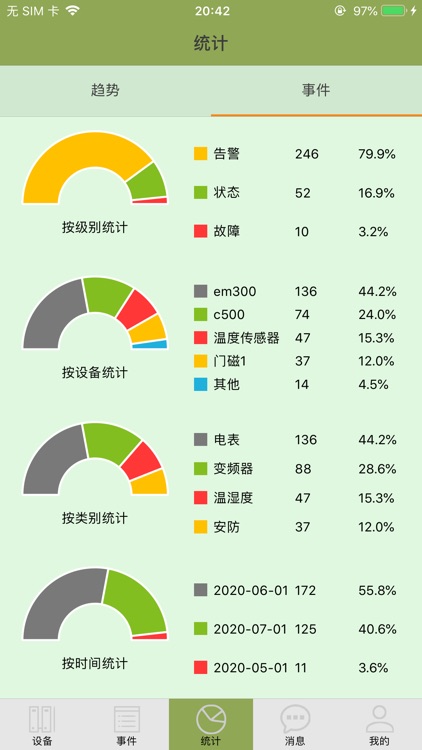 华翼物联 screenshot-5