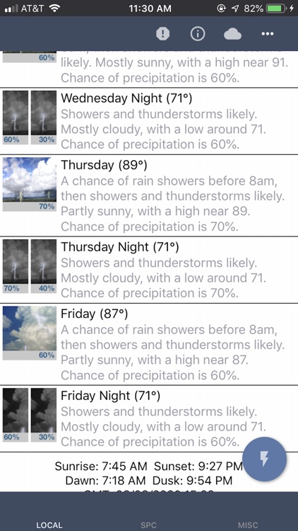 NOAA Weather Radar & Forecast