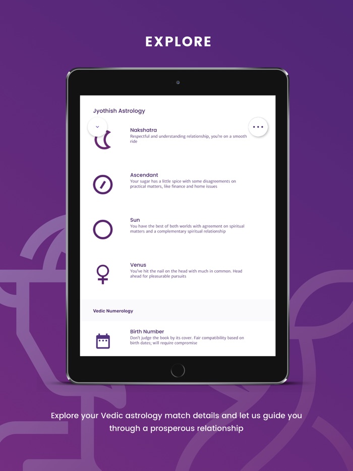 Love Digits - Indian Astrology
