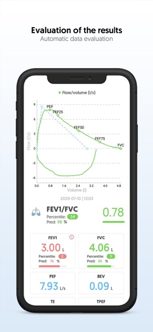 AioCare Doctor(圖5)-速報App