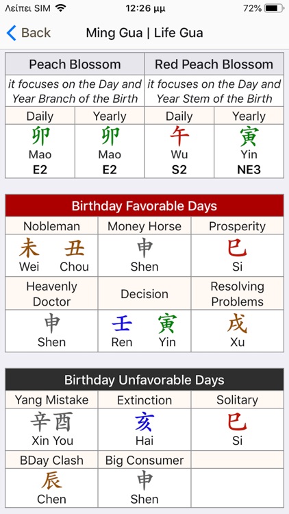 Feng Shui Calculator screenshot-7