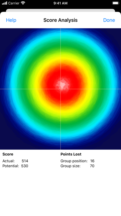 TargetScan