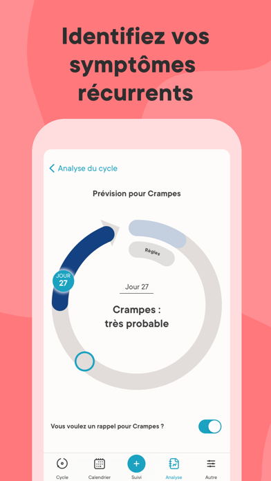 Clue - Calendrier des règles Clue - Calendrier des règles