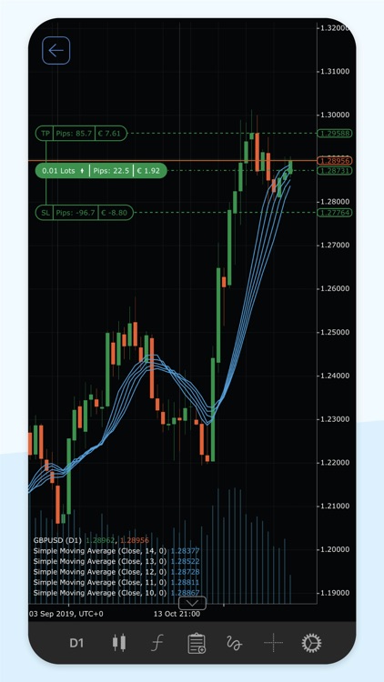 WFM Consultants cTrader screenshot-3