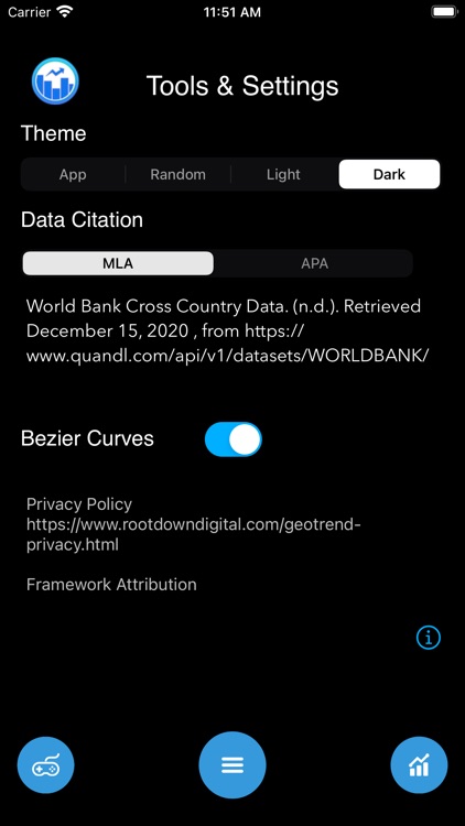 GeoTrend screenshot-3