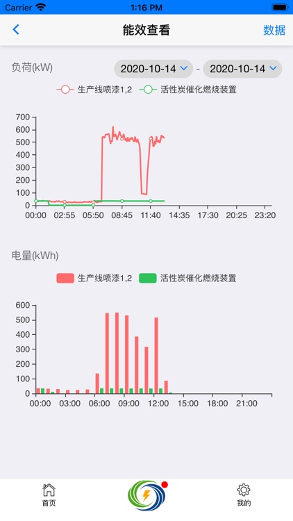 环保企业监测 screenshot-4