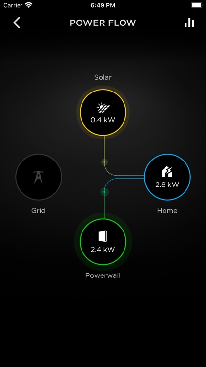 Tesla screenshot-5