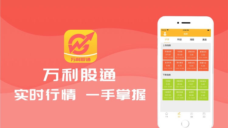 万利股通-股票知识行情学习交流App