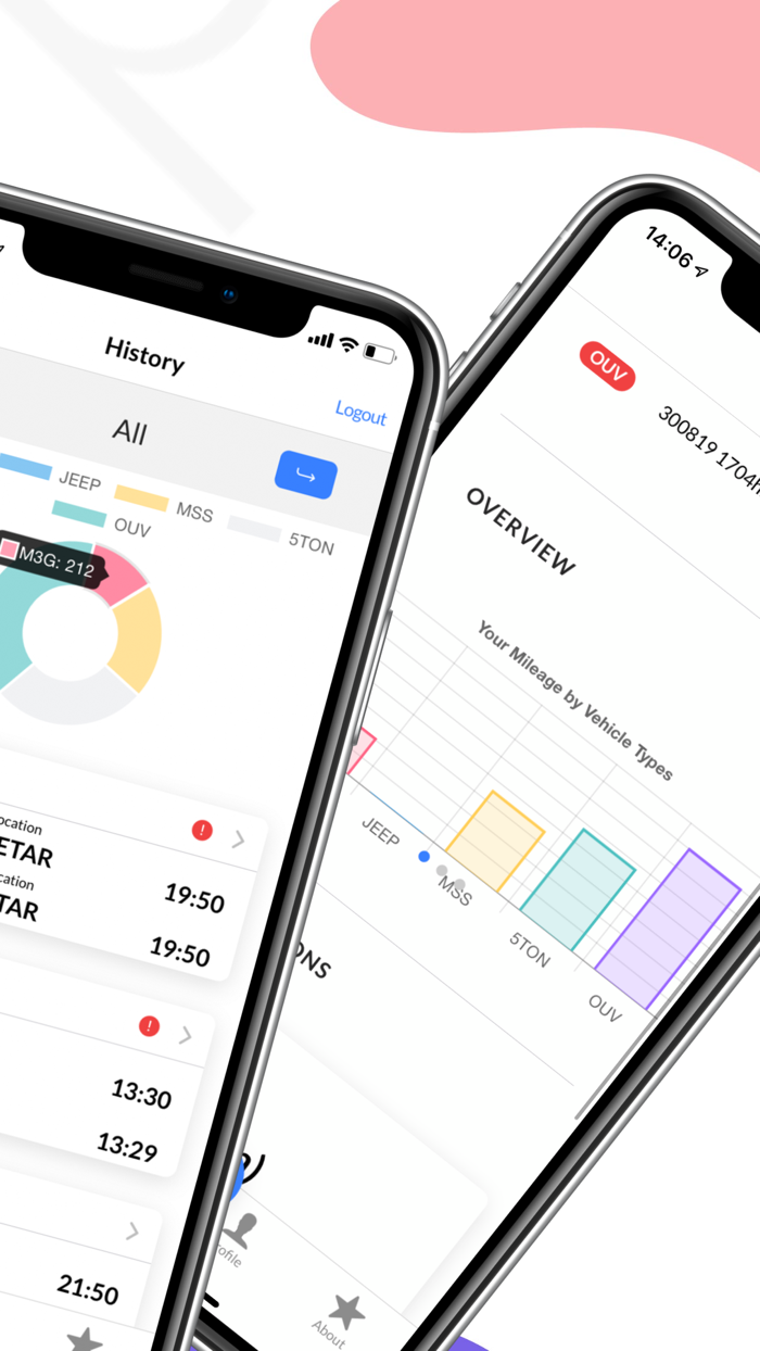 Bridging Engineer Logbook