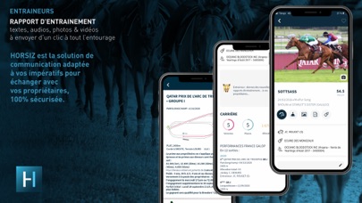 Screenshot #1 pour Horsiz