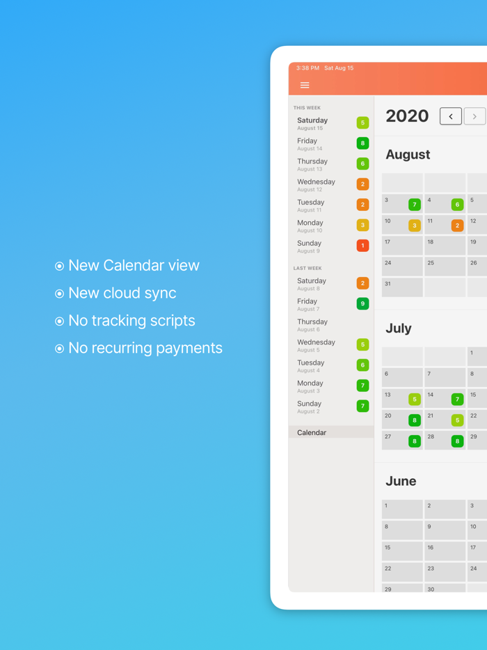 Tasty Tasty Grapefruit