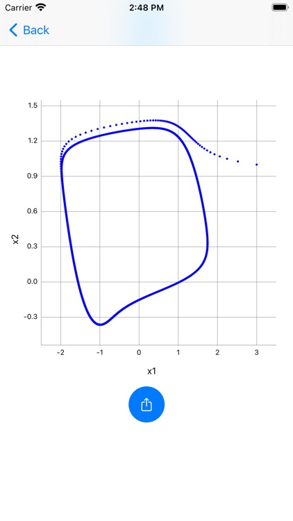 ODE Solver +