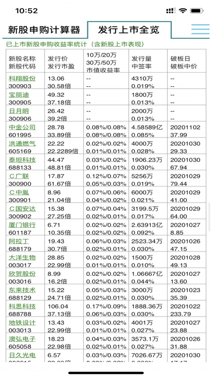 新股收割器 screenshot-5