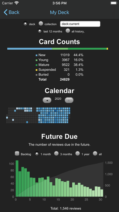 Keyword Stats 2020-10-22 at 19_21_30