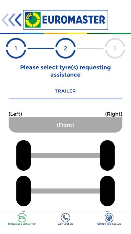 Euromaster Assistance