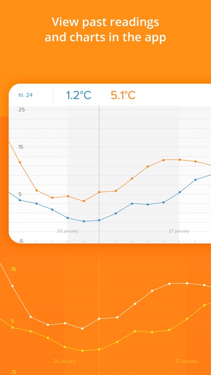 Netatmo Weather screenshot-5