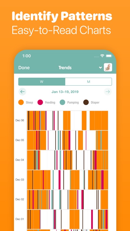 Sprout Baby (Baby Tracker)