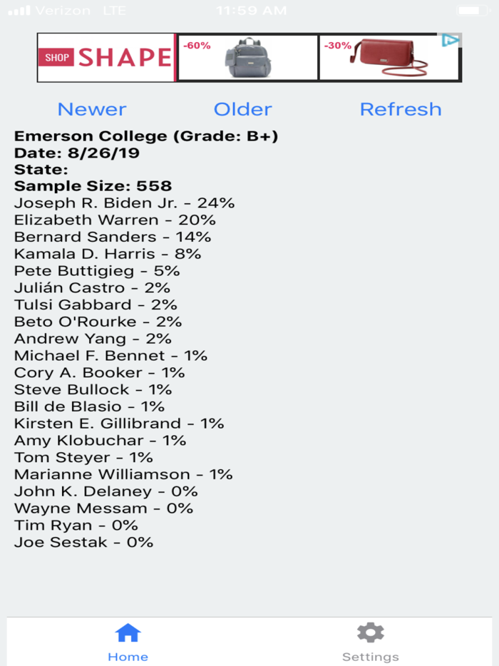 Election Tracker