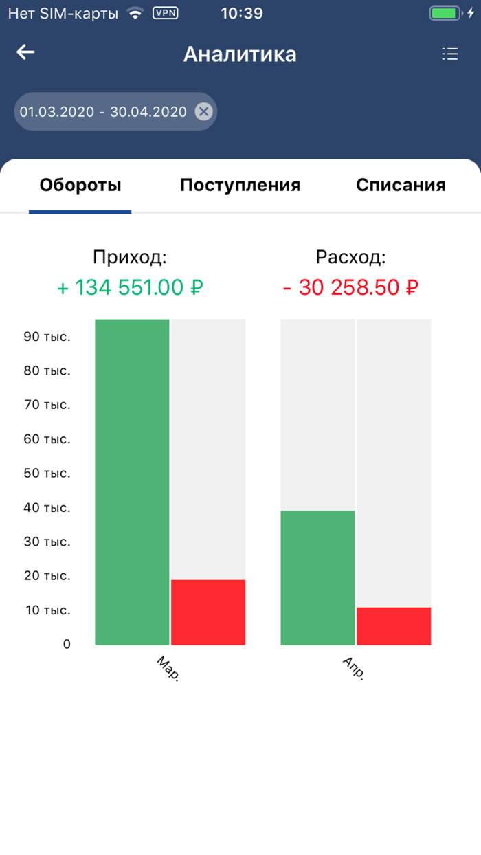 ВУЗ-банк Light