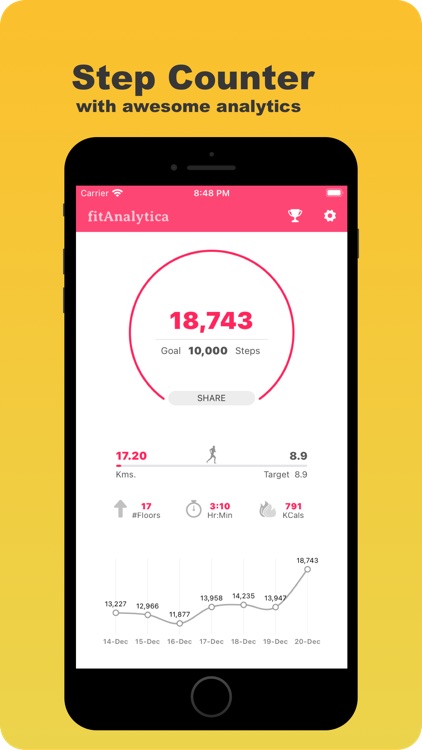 Step Counter - Step Tracker