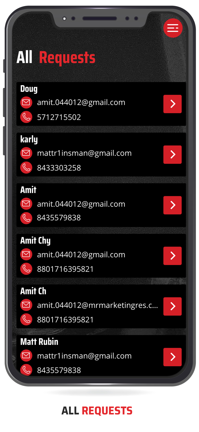 Review Manager System