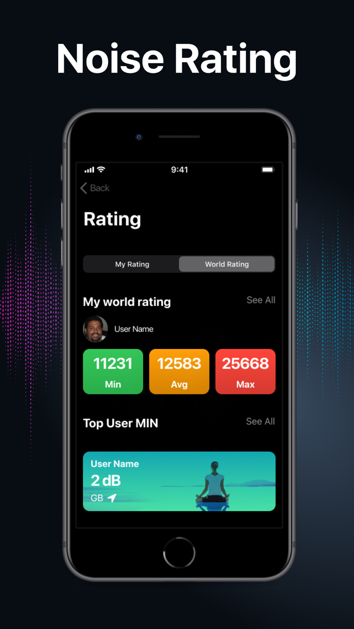 dBNoise decibel level meter