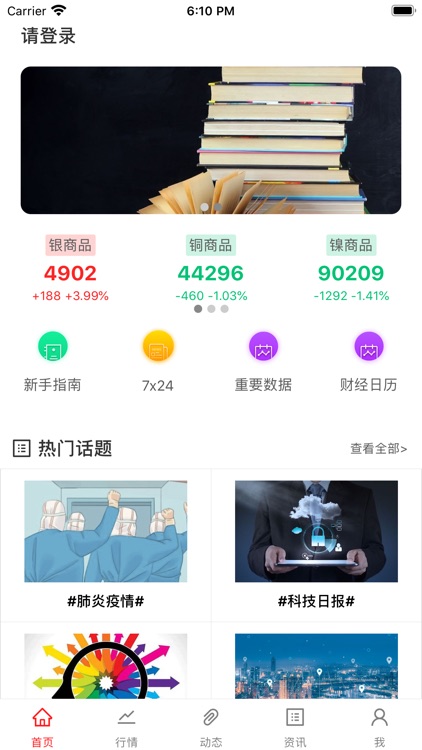 全民投资者-行情资讯社区