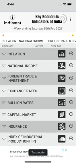 Game screenshot Key Economic Indicators apk