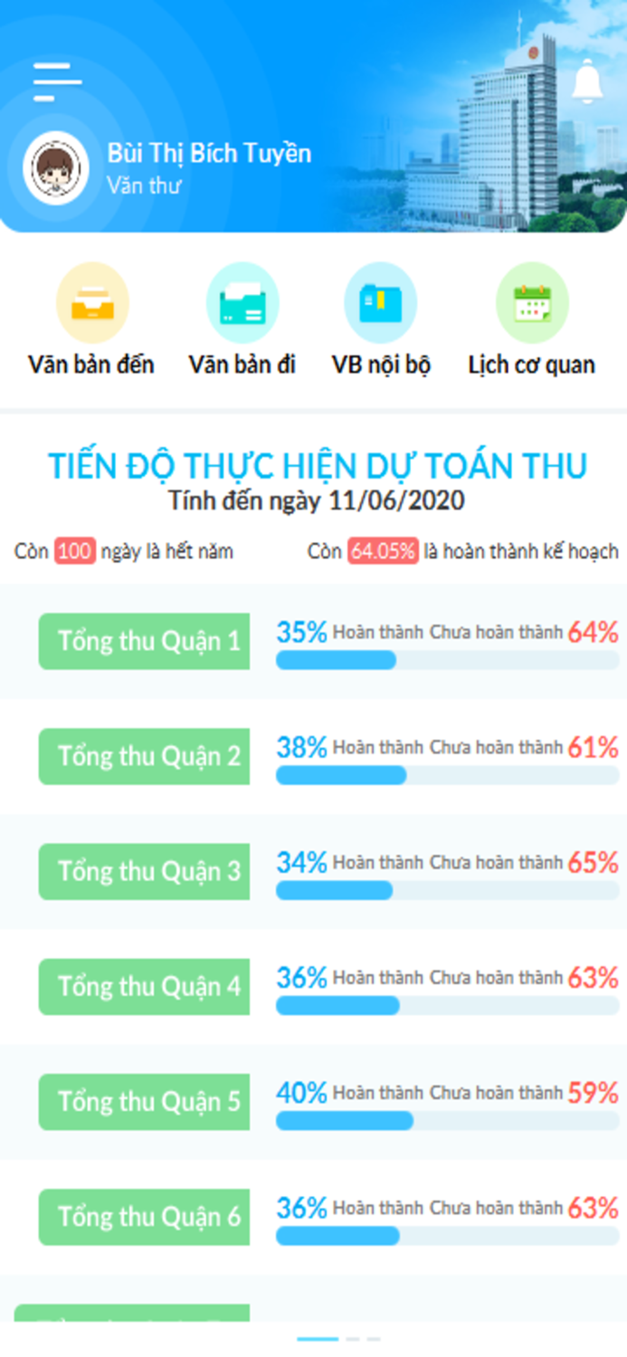 Ứng dụng VPĐT Cục Thuế TP HCM