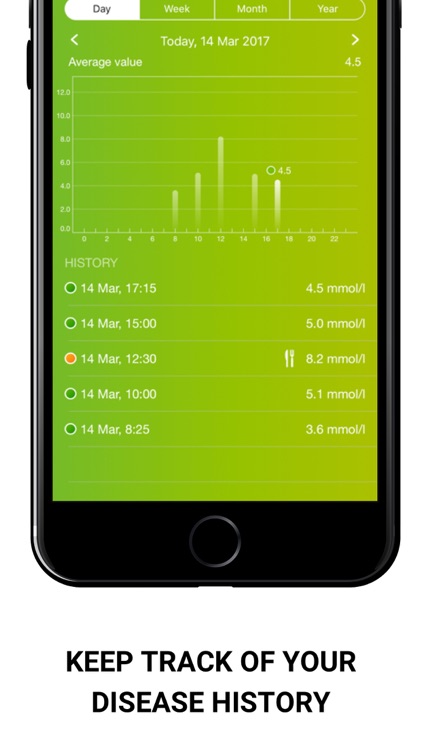 Diabetic - Glucose Logbook App screenshot-3