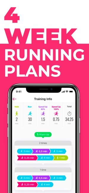 Weight Loss Running By Verv On The App Store