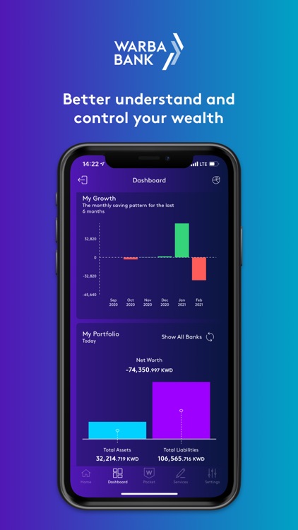 Warba Bank