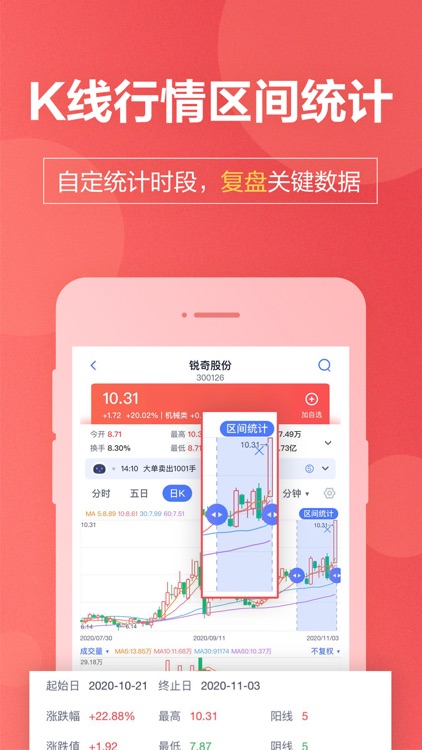 国盛通-炒股票开户