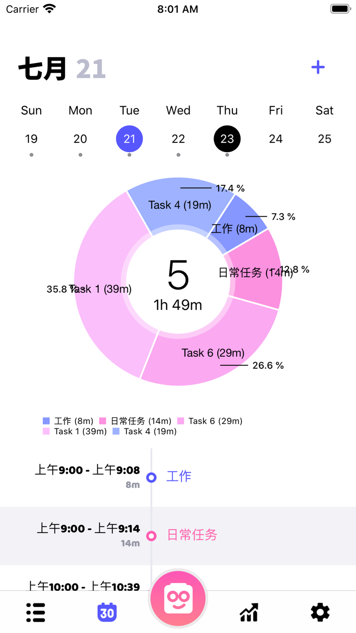 CubiCubi 看见时间