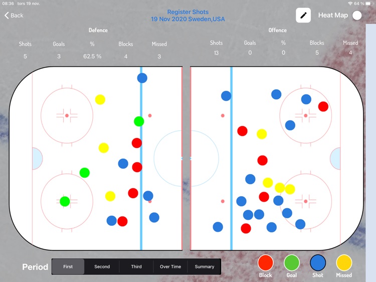 GameStats Ice Hockey