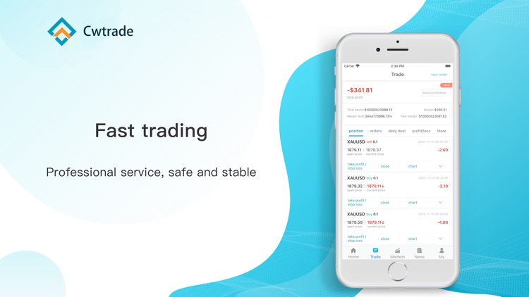 Cwtrade- Invest Trade