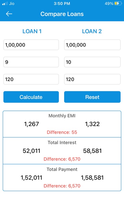 EMI Calculator : Loan Manager