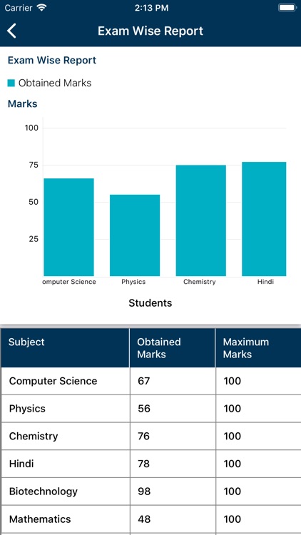 GetSecure Education Management screenshot-4