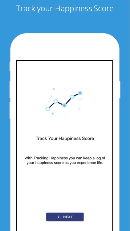 Tracking Happiness