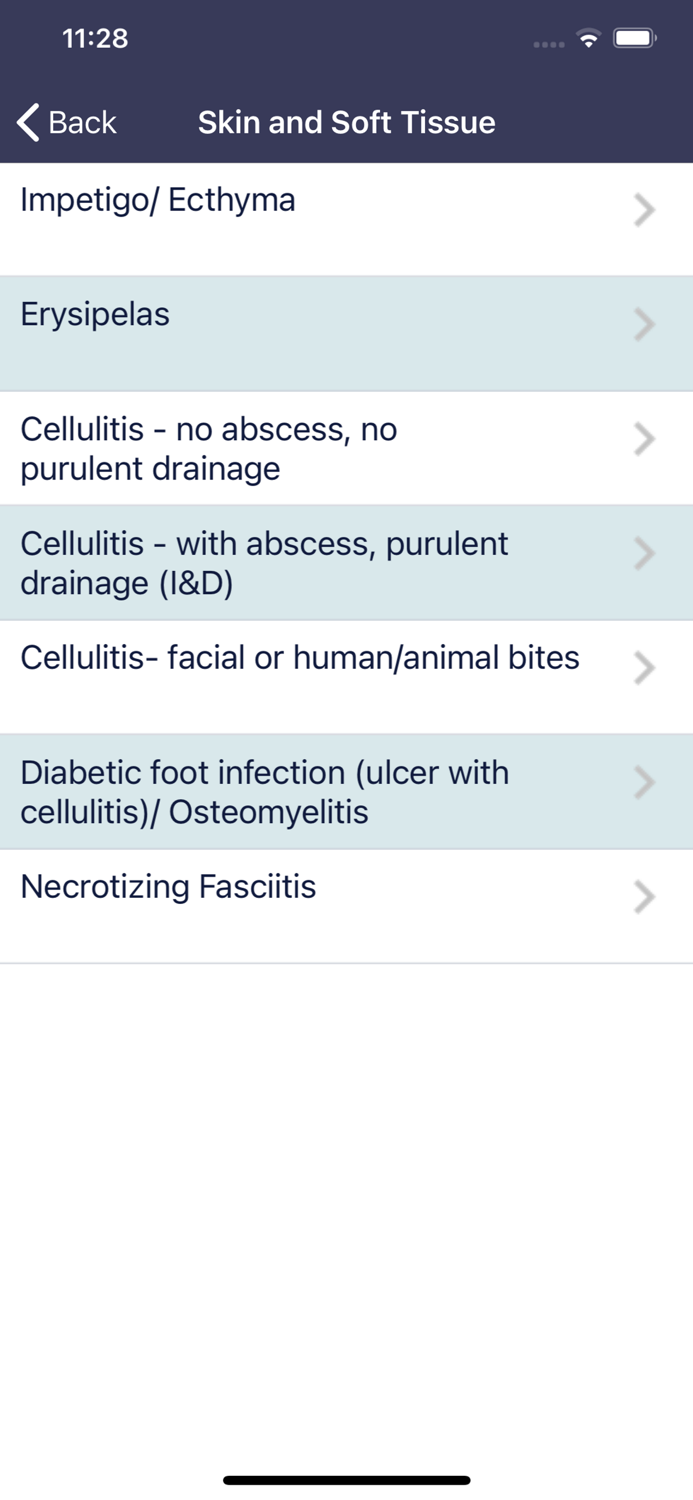SSH Antimicrobial Stewardship