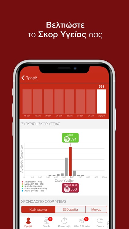 My Health IQ