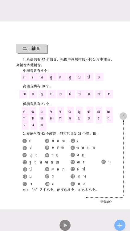 实用泰语教程（2020修订）