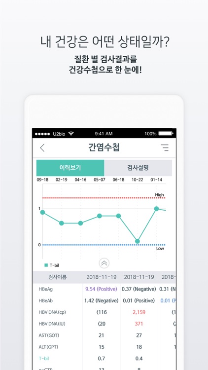 광주대항외과 - HealthWallet