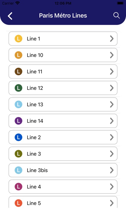 Paris Metro Routes and Map