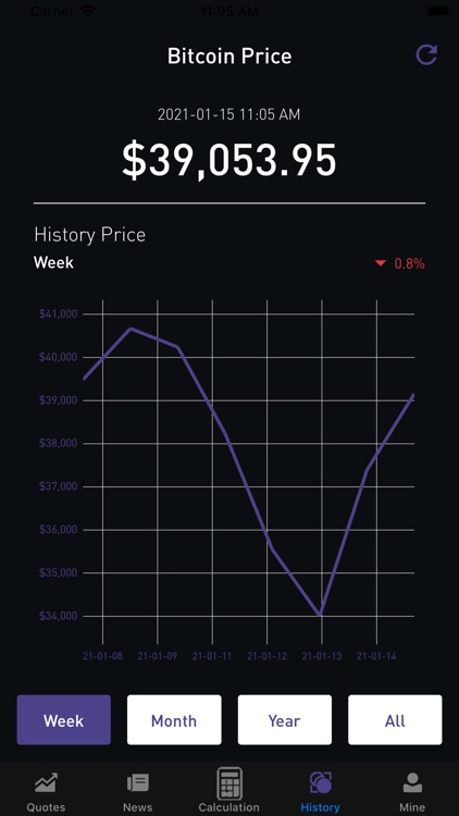 Digital virtual coin market screenshot-3